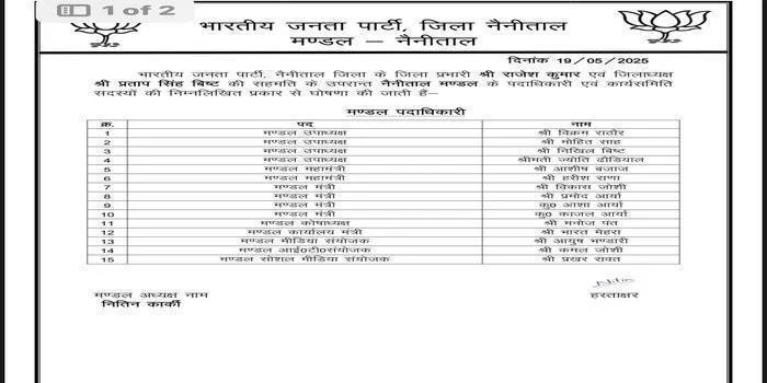 भाजपा नैनीताल मंडल की नई कार्यकारिणी घोषित, 30 सदस्यीय समिति व 15 पदाधिकारियों की घोषणा