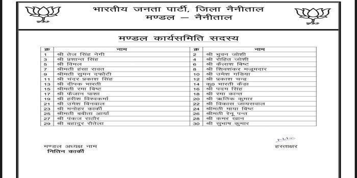 विक्रम रावत, ज्योति ढौंडियाल उपाध्यक्ष और हरीश राणा बने भाजपा मंडल महामंत्री body image